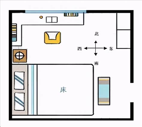 床的朝向|床头朝哪个方向好？不要对着这4处，是有依据的